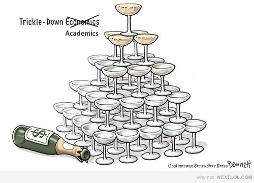 Trickle-Down Academics – Facing the Loss of the NSF DDIG in Biology