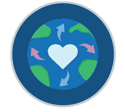 Changing the climate change conversation